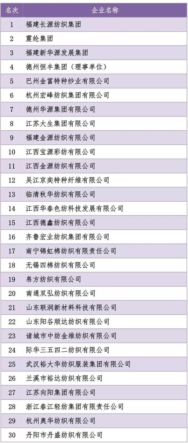 2025年轮胎平衡机市场发展现状与竞争格局分析报告
